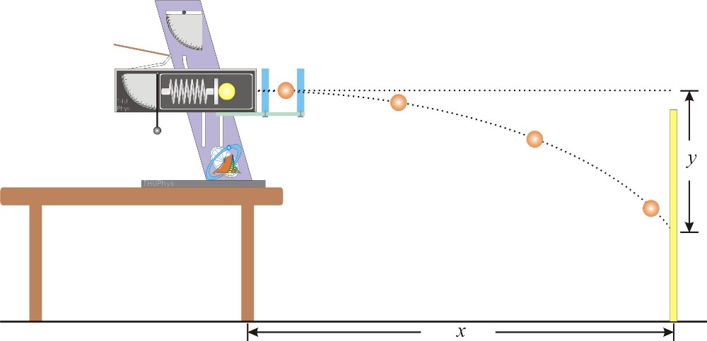 抛体运动实验